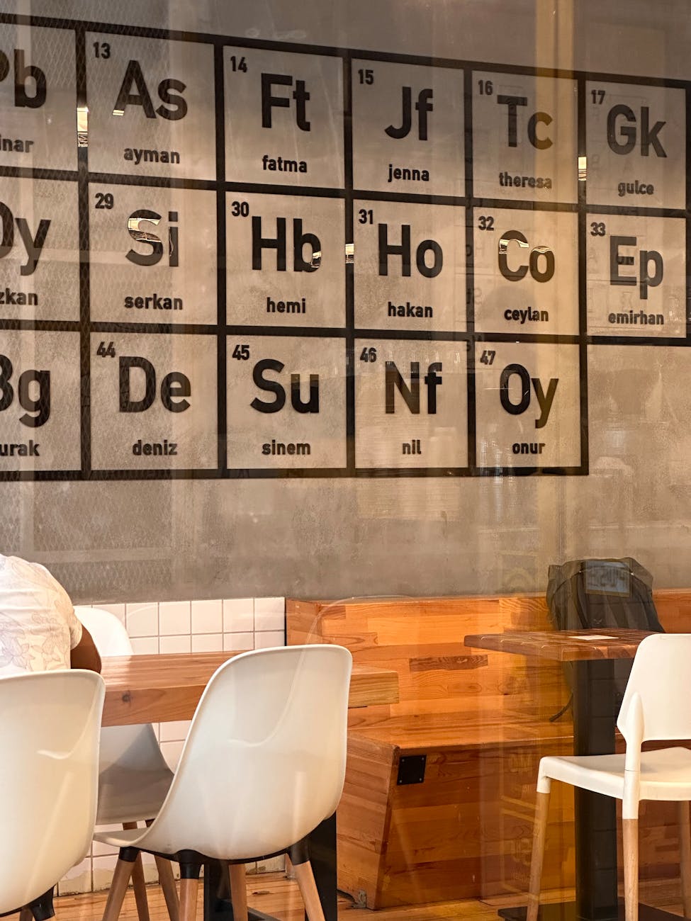 periodic table with turkish names on wall in restaurant